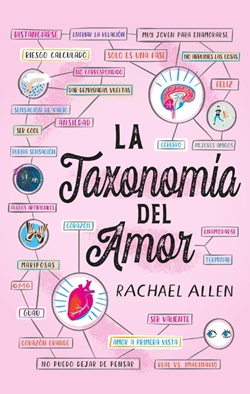 La taxonomía del amor La taxonomía del amor