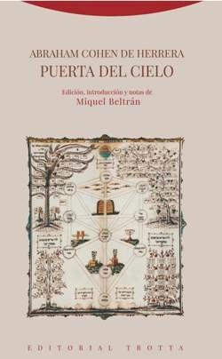 Puerta del cielo Puerta del cielo